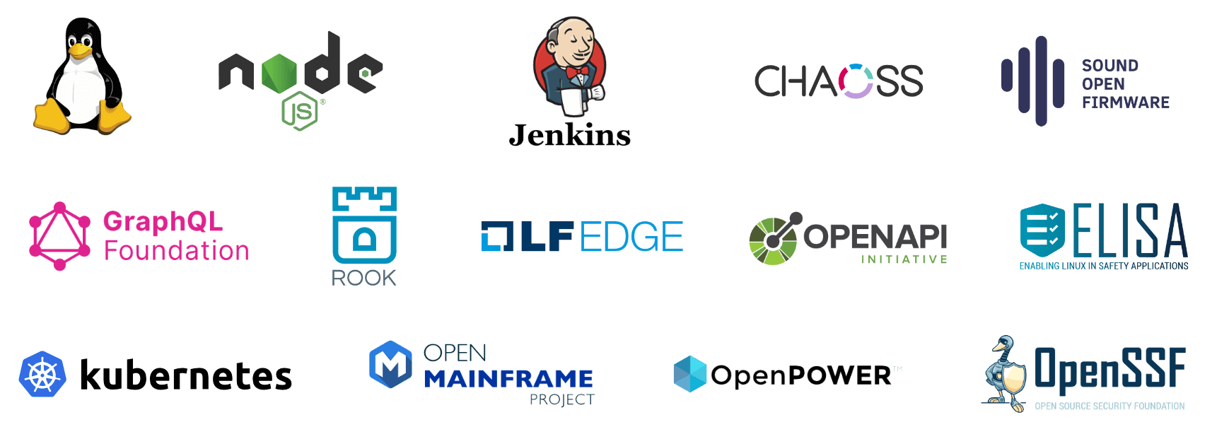 A list of some projects by the Linux Foundation